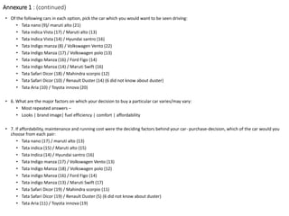Annexure 1 : (continued)
• Of the following cars in each option, pick the car which you would want to be seen driving:
• Tata nano (9)/ maruti alto (21)
• Tata indica Vista (17) / Maruti alto (13)
• Tata Indica Vista (14) / Hyundai santro (16)
• Tata Indigo manza (8) / Volkswagen Vento (22)
• Tata Indigo Manza (17) / Volkswagen polo (13)
• Tata indigo Manza (16) / Ford Figo (14)
• Tata indigo Manza (14) / Maruti Swift (16)
• Tata Safari Dicor (18) / Mahindra scorpio (12)
• Tata Safari Dicor (10) / Renault Duster (14) (6 did not know about duster)
• Tata Aria (10) / Toyota innova (20)
• 6. What are the major factors on which your decision to buy a particular car varies/may vary:
• Most repeated answers –
• Looks | brand image| fuel efficiency | comfort | affordability
• 7. If affordability, maintenance and running cost were the deciding factors behind your car- purchase-decision, which of the car would you
choose from each pair:
• Tata nano (17) / maruti alto (13)
• Tata indica (15) / Maruti alto (15)
• Tata Indica (14) / Hyundai santro (16)
• Tata Indigo manza (17) / Volkswagen Vento (13)
• Tata Indigo Manza (18) / Volkswagen polo (12)
• Tata indigo Manza (16) / Ford Figo (14)
• Tata indigo Manza (13) / Maruti Swift (17)
• Tata Safari Dicor (19) / Mahindra scorpio (11)
• Tata Safari Dicor (19) / Renault Duster (5) (6 did not know about duster)
• Tata Aria (11) / Toyota innova (19)

 