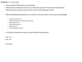Annexure 1 : (continued)
• Please describe TATA motors in one sentence.
• Mention three words that come to your mind when you hear “Products from Tata Motors”
• Which particular emotion comes to your mind on mentioning tata motors
• Rate the following characteristics on a scale of 1-5 for tata motors’ cars as per your knowledge
•
•
•
•
•
•

Technical soundness 2.9
Popularity of vehicles amongst your peers 2.36
Style quotient 3.03
Durability of vehicle 3.1
Resale value 2.1
Price competitiveness 3.66

• 12. Will you recommend a tata car to your friends/ family? yes/no
• Yes = 11
• No = 19
• 13. Why?

 