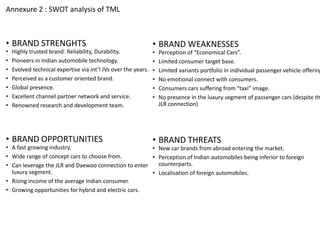 Annexure 2 : SWOT analysis of TML

• BRAND STRENGHTS
•
•
•
•
•
•
•

Highly trusted brand: Reliability, Durability.
Pioneers in Indian automobile technology.
Evolved technical expertise via int’l JVs over the years.
Perceived as a customer oriented brand.
Global presence.
Excellent channel partner network and service.
Renowned research and development team.

• BRAND OPPORTUNITIES

• BRAND WEAKNESSES
•
•
•
•
•
•

Perception of “Economical Cars”.
Limited consumer target base.
Limited variants portfolio in individual passenger vehicle offering
No emotional connect with consumers.
Consumers cars suffering from “taxi” image.
No presence in the luxury segment of passenger cars (despite th
JLR connection)

• BRAND THREATS

• A fast growing industry.
• New car brands from abroad entering the market.
• Wide range of concept cars to choose from.
• Perception of Indian automobiles being inferior to foreign
counterparts.
• Can leverage the JLR and Daewoo connection to enter
luxury segment.
• Localisation of foreign automobiles.
• Rising income of the average Indian consumer.
• Growing opportunities for hybrid and electric cars.

 