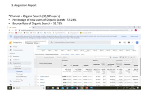 3. Acquistion Report
*Channel – Organic Search (30,085 users)
• Percentage of new users of Organic Search- 57.24%
• Bounce Rate of Organic Search - 53.76%
 