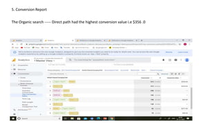 5. Conversion Report
The Organic search ----- Direct path had the highest conversion value i.e $356 .0
 