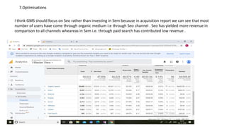 7.Optimisations
I think GMS should focus on Seo rather than investing in Sem because in acquisition report we can see that most
number of users have come through organic medium i.e through Seo channel . Seo has yielded more revenue in
comparison to all channels wheareas in Sem i.e. through paid search has contributed low revenue .
 