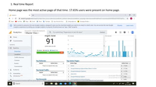 1. Real time Report
Home page was the most active page of that time. 17.65% users were present on home page.
 