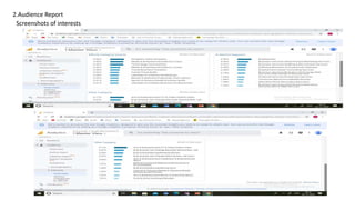 2.Audience Report
Screenshots of interests
 