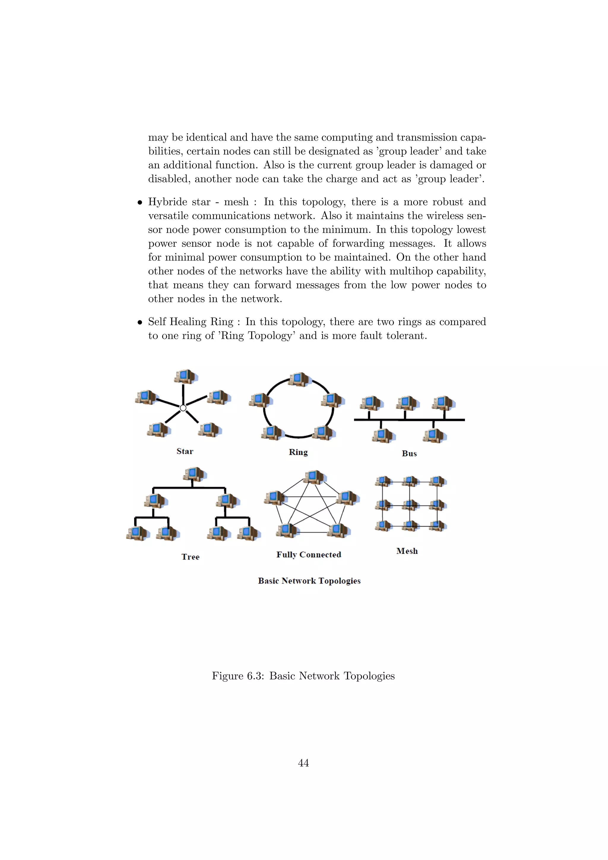 may be identical and have the same computing and transmission capa-
  bilities, certain nodes can still be designated as ’group leader’ and take
  an additional function. Also is the current group leader is damaged or
  disabled, another node can take the charge and act as ’group leader’.

• Hybride star - mesh : In this topology, there is a more robust and
  versatile communications network. Also it maintains the wireless sen-
  sor node power consumption to the minimum. In this topology lowest
  power sensor node is not capable of forwarding messages. It allows
  for minimal power consumption to be maintained. On the other hand
  other nodes of the networks have the ability with multihop capability,
  that means they can forward messages from the low power nodes to
  other nodes in the network.

• Self Healing Ring : In this topology, there are two rings as compared
  to one ring of ’Ring Topology’ and is more fault tolerant.




               Figure 6.3: Basic Network Topologies




                                  44
 