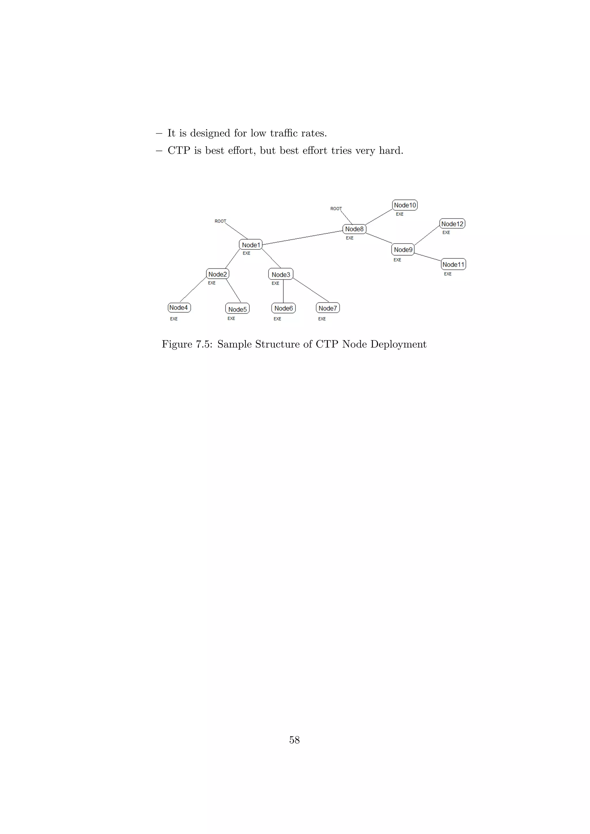 – It is designed for low traﬃc rates.
– CTP is best eﬀort, but best eﬀort tries very hard.




 Figure 7.5: Sample Structure of CTP Node Deployment




                            58
 