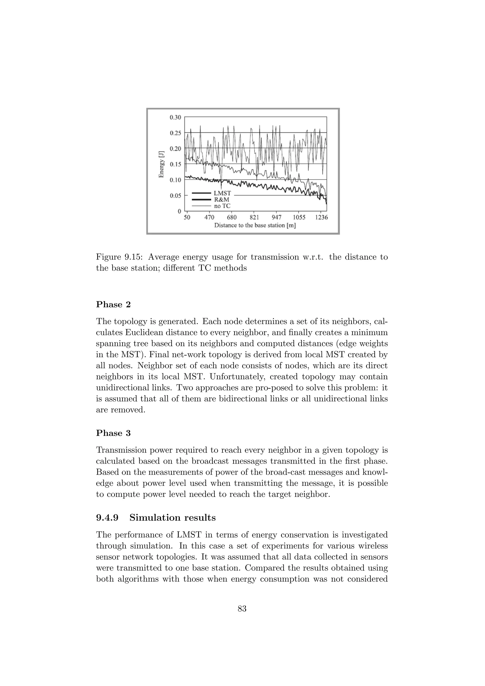 Figure 9.15: Average energy usage for transmission w.r.t. the distance to
the base station; diﬀerent TC methods



Phase 2
The topology is generated. Each node determines a set of its neighbors, cal-
culates Euclidean distance to every neighbor, and ﬁnally creates a minimum
spanning tree based on its neighbors and computed distances (edge weights
in the MST). Final net-work topology is derived from local MST created by
all nodes. Neighbor set of each node consists of nodes, which are its direct
neighbors in its local MST. Unfortunately, created topology may contain
unidirectional links. Two approaches are pro-posed to solve this problem: it
is assumed that all of them are bidirectional links or all unidirectional links
are removed.

Phase 3
Transmission power required to reach every neighbor in a given topology is
calculated based on the broadcast messages transmitted in the ﬁrst phase.
Based on the measurements of power of the broad-cast messages and knowl-
edge about power level used when transmitting the message, it is possible
to compute power level needed to reach the target neighbor.

9.4.9    Simulation results
The performance of LMST in terms of energy conservation is investigated
through simulation. In this case a set of experiments for various wireless
sensor network topologies. It was assumed that all data collected in sensors
were transmitted to one base station. Compared the results obtained using
both algorithms with those when energy consumption was not considered


                                      83
 