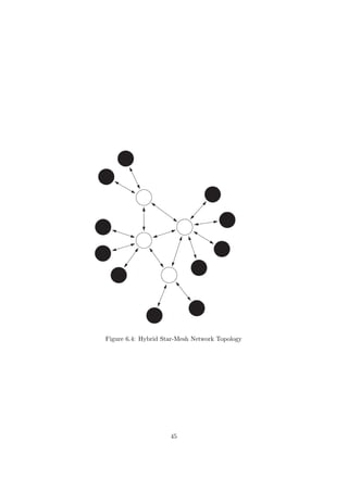 Figure 6.4: Hybrid Star-Mesh Network Topology




                     45
 