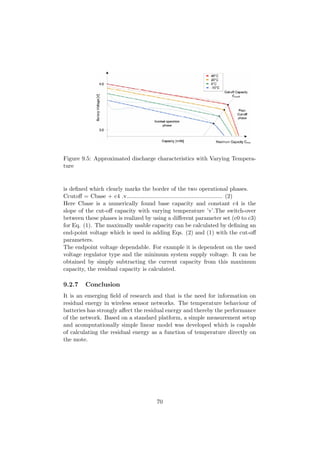 Figure 9.5: Approximated discharge characteristics with Varying Tempera-
ture


is deﬁned which clearly marks the border of the two operational phases.
Ccutoﬀ = Cbase + c4 .v........................................................... (2)
Here Cbase is a numerically found base capacity and constant c4 is the
slope of the cut-oﬀ capacity with varying temperature ’v’.The switch-over
between these phases is realized by using a diﬀerent parameter set (c0 to c3)
for Eq. (1). The maximally usable capacity can be calculated by deﬁning an
end-point voltage which is used in adding Eqs. (2) and (1) with the cut-oﬀ
parameters.
The endpoint voltage dependable. For example it is dependent on the used
voltage regulator type and the minimum system supply voltage. It can be
obtained by simply subtracting the current capacity from this maximum
capacity, the residual capacity is calculated.

9.2.7    Conclusion
It is an emerging ﬁeld of research and that is the need for information on
residual energy in wireless sensor networks. The temperature behaviour of
batteries has strongly aﬀect the residual energy and thereby the performance
of the network. Based on a standard platform, a simple measurement setup
and acomputationally simple linear model was developed which is capable
of calculating the residual energy as a function of temperature directly on
the mote.




                                         70
 