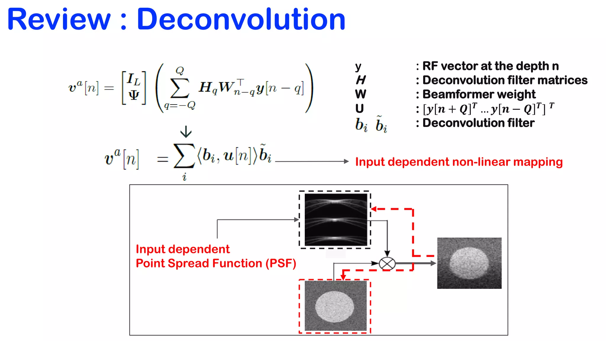 Deep Learning-Based Universal Beamformer for Ultrasound Imaging | PDF