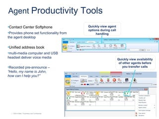 | ©2014 Mitel. Proprietary and Confidential.| ©2014 Mitel. Proprietary and Confidential.
Agent Productivity Tools
•Contact Center Softphone
•Provides phone set functionality from
the agent desktop
•Unified address book
•multi-media computer and USB
headset deliver voice media
•Recorded pre-announce –
“Hello, my name is John,
how can I help you?”
Quickly view agent
options during call
handling
Quickly view availability
of other agents before
you transfer calls
 