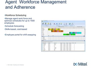 | ©2014 Mitel. Proprietary and Confidential.| ©2014 Mitel. Proprietary and Confidential.
•Workforce Scheduling
•Manage agent work force and
optimize schedules for up to 1500
employees
•Schedule forecasting
•Skills-based, cost-based
•Employee portal for shift swapping
Agent Workforce Management
and Adherence
 