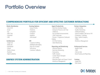 | ©2014 Mitel. Proprietary and Confidential.| ©2014 Mitel. Proprietary and Confidential.5
Portfolio Overview
 