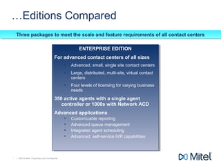 | ©2014 Mitel. Proprietary and Confidential.| ©2014 Mitel. Proprietary and Confidential.7
…Editions Compared
ENTERPRISE EDITION
For advanced contact centers of all sizes
• Advanced, small, single site contact centers
• Large, distributed, multi-site, virtual contact
centers
• Four levels of licensing for varying business
needs
350 active agents with a single agent
controller or 1000s with Network ACD
Advanced applications
• Customizable reporting
• Advanced queue management
• Integrated agent scheduling
• Advanced, self-service IVR capabilities
ENTERPRISE EDITION
For advanced contact centers of all sizes
• Advanced, small, single site contact centers
• Large, distributed, multi-site, virtual contact
centers
• Four levels of licensing for varying business
needs
350 active agents with a single agent
controller or 1000s with Network ACD
Advanced applications
• Customizable reporting
• Advanced queue management
• Integrated agent scheduling
• Advanced, self-service IVR capabilities
Three packages to meet the scale and feature requirements of all contact centersThree packages to meet the scale and feature requirements of all contact centers
 