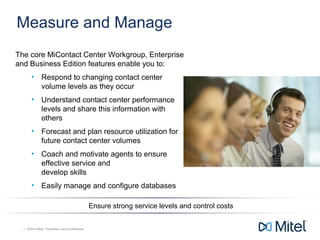 | ©2014 Mitel. Proprietary and Confidential.| ©2014 Mitel. Proprietary and Confidential.
Measure and Manage
The core MiContact Center Workgroup, Enterprise
and Business Edition features enable you to:
• Respond to changing contact center
volume levels as they occur
• Understand contact center performance
levels and share this information with
others
• Forecast and plan resource utilization for
future contact center volumes
• Coach and motivate agents to ensure
effective service and
develop skills
• Easily manage and configure databases
Ensure strong service levels and control costs
 