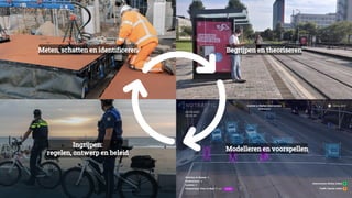 Meten, schatten en identificeren Begrijpen en theoriseren
Modelleren en voorspellen
Ingrijpen:
regelen, ontwerp en beleid
 