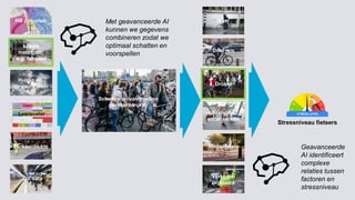 HB patronen
Lokale
metingen,
e.g. fietspad
Huidig en
verwacht weer
Lesrooster
Parkeerdrukte
OV data
Schatten en voorspellen
verkeersdrukte
Met geavanceerde AI
kunnen we gegevens
combineren zodat we
optimaal schatten en
voorspellen
Stressniveau fietsers
Drukte
Weer
Doel reis
Interactie
ander verkeer
Wegontwerp
Verkeers-
regelaars
Geavanceerde
AI identificeert
complexe
relaties tussen
factoren en
stressniveau
 