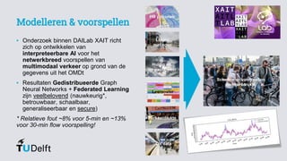 Schatten en voorspellen
verkeersdrukte
HB patronen
Lokale
metingen
Huidig en
verwacht weer
Lesrooster
Parkeerdrukte
OV data
Modelleren & voorspellen
▪ Onderzoek binnen DAILab XAIT richt
zich op ontwikkelen van
interpreteerbare AI voor het
netwerkbreed voorspellen van
multimodaal verkeer op grond van de
gegevens uit het OMDt
▪ Resultaten Gedistribueerde Graph
Neural Networks + Federated Learning
zijn veelbelovend (nauwkeurig*,
betrouwbaar, schaalbaar,
generaliseerbaar en secure)
* Relatieve fout ~8% voor 5-min en ~13%
voor 30-min flow voorspelling!
 