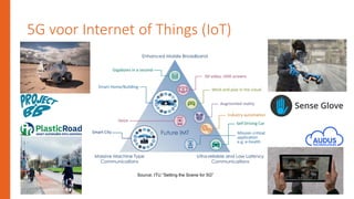 5G voor Internet of Things (IoT)
4
Source: ITU “Setting the Scene for 5G”
 