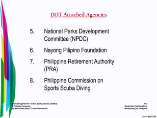 DOT Attached Agencies


                     5.                National Parks Development
                                       Committee (NPDC)
                     6.                Nayong Pilipino Foundation
                     7.                Philippine Retirement Authority
                                       (PRA)
                     8.                Philippine Commission on
                                       Sports Scuba Diving

Event Management for Tourism, Sports, Business and MICE:                                       2012
A Philippine Perspective                                                 Books Atbp. Publishing Corp.
By Maria Arlene (Bam) S. Tuazon-Disimulacion                             Mandaluyong City, Philippines
 