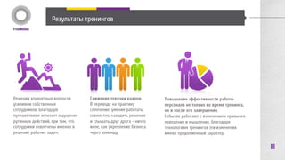 10 
ДА БЫЛ 
Я УЖЕ НА ТАИТИ… 
FreeMotion: 
Не бывает «старых» мест, если есть свежие идеи. Мы 
аккумулируем все ресурсы для появления впечатлений. 
Мы не только используем историю, легенды места, 
тщательно выбираем места проведения, но и приглашаем 
тренеров высочайшего класса, модераторов, ведущих и 
режиссеров, техническую команду для создания лучших 
впечатлений. ЕСТЬ СВЕЖИЕ ИДЕИ (Персонал и местные жители тоже в игре) 
 