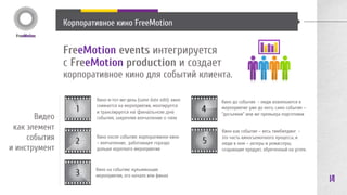 Горводоканал 
ПРАЗДНОВАНИЕ 
80-ТИ ЛЕТИЯ 
АУДИТОРИЯ 800 СОТРУДНИКОВ 
РАЗНОГО ВОЗРАСТА 
разработка единой стратегии активностей в честь 
80-летия компании, рассчитанной на год. 
Организация и проведение городских, 
корпоративных, социальных мероприятий. 
МЕРОПРИЯТИЯ 
8 марта, 23 февраля, 9 мая, 
организация и проведение спортивных встреч с другими 
предприятиями отрасли, празднование 80-летия, 
Спартакиада, День города. Освещение информационных 
поводов, организация круглых столов, конференций, серия 
мероприятий по запуску новых объектов. 
ЗАДАЧА 14 
 