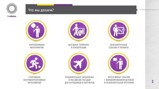 3 
Что мы делаем? 
КОРПОРАТИВНЫЕ 
МЕРОПРИЯТИЯ 
ВЫЕЗДНЫЕ СЕМИНАРЫ 
И КОНФЕРЕНЦИИ 
ОБРАЗОВАТЕЛЬНЫЕ 
СОБЫТИЯ И ТРЕНИНГИ 
СПОРТИВНЫЕ 
ВНУТРИКОРПОРАТИВНЫЕ 
МЕРОПРИЯТИЯ 
ПООЩРИТЕЛЬНЫЕ ЗАРУБЕЖНЫЕ 
И РОССИЙСКИЕ ПОЕЗДКИ 
ДЛЯ СОТРУДНИКОВ И ПАРТНЕРОВ 
ИНТЕНСИВНЫЕ СОБЫТИЯ 
С КОМБИНИРОВАНИЕМ ДЕЛОВОЙ 
И РАЗВЛЕКАТЕЛЬНОЙ ПРОГРАММ 
 