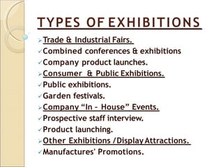 TYPES OF EXHIBITIONS
Trade & Industrial Fairs.
Combined conferences & exhibitions
Company product launches.
Consumer & Public Exhibitions.
Public exhibitions.
Garden festivals.
Company “In – House” Events.
Prospective staff interview.
Product launching.
Other Exhibitions /DisplayAttractions.
Manufactures' Promotions.
 