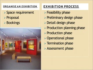 ORGANISE A N EXHIBITION EXHIBITION PROCESS
 Space requirement
 Proposal
 Bookings
 Feasibility phase
 Preliminary design phase
 Detail design phase
 Production planning phase
 Production phase
 Operational phase
 Termination phase
 Assessment phase
 