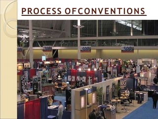 PROCESS OFCONVENTIONS
 