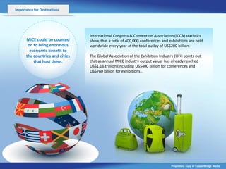 Importance for Destinations




                                 International Congress & Convention Association (ICCA) statistics
      MICE could be counted      show, that a total of 400,000 conferences and exhibitions are held
       on to bring enormous      worldwide every year at the total outlay of US$280 billion.
        economic benefit to
      the countries and cities   The Global Association of the Exhibition Industry (UFI) points out
          that host them.        that as annual MICE industry output value has already reached
                                 US$1.16 trillion (including US$400 billion for conferences and
                                 US$760 billion for exhibitions).




                                                                                 Proprietary copy of CopperBridge Media
 