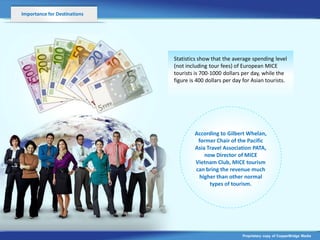 Importance for Destinations




                              Statistics show that the average spending level
                              (not including tour fees) of European MICE
                              tourists is 700-1000 dollars per day, while the
                              figure is 400 dollars per day for Asian tourists.




                                       According to Gilbert Whelan,
                                        former Chair of the Pacific
                                       Asia Travel Association PATA,
                                           now Director of MICE
                                       Vietnam Club, MICE tourism
                                       can bring the revenue much
                                         higher than other normal
                                             types of tourism.




                                                           Proprietary copy of CopperBridge Media
 