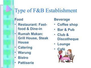 Type of F&B Establishment
Food
• Restaurant: Fast-
food & Dine-in
• Rumah Makan:
Grill House, Steak
House
• Catering
• Warung
• Bistro
• Pattiserie
Beverage
• Coffee shop
• Bar & Pub
• Club &
Discotheque
• Lounge
• Café
 