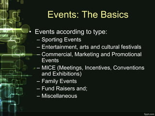 Events: The Basics
• Events according to type:
  – Sporting Events
  – Entertainment, arts and cultural festivals
  – Commercial, Marketing and Promotional
    Events
  – MICE (Meetings, Incentives, Conventions
    and Exhibitions)
  – Family Events
  – Fund Raisers and;
  – Miscellaneous
 