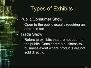 Types of Exhibits
• Public/Consumer Show
  – Open to the public usually requiring an
    entrance fee
• Trade Show
  – Refers to exhibits that are not open to
    the public. Considered a business-to-
    business event where products are not
    sold directly.
 