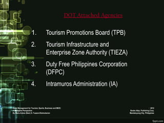 DOT Attached Agencies


                     1.               Tourism Promotions Board (TPB)
                     2.               Tourism Infrastructure and
                                      Enterprise Zone Authority (TIEZA)
                     3.               Duty Free Philippines Corporation
                                      (DFPC)
                     4.               Intramuros Administration (IA)


Event Management for Tourism, Sports, Business and MICE:                                                 2012
A Philippine Perspective                                                           Books Atbp. Publishing Corp.
By Maria Arlene (Bam) S. Tuazon-Disimulacion                                       Mandaluyong City, Philippines
 