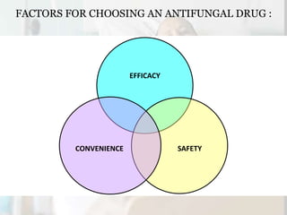 FACTORS FOR CHOOSING AN ANTIFUNGAL DRUG :
EFFICACY
SAFETY
CONVENIENCE
 