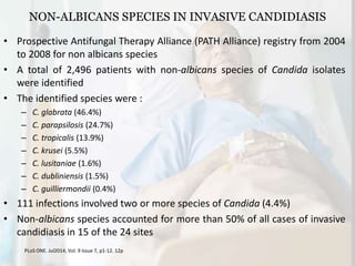 NON-ALBICANS SPECIES IN INVASIVE CANDIDIASIS
• Prospective Antifungal Therapy Alliance (PATH Alliance) registry from 2004
to 2008 for non albicans species
• A total of 2,496 patients with non-albicans species of Candida isolates
were identified
• The identified species were :
– C. glabrata (46.4%)
– C. parapsilosis (24.7%)
– C. tropicalis (13.9%)
– C. krusei (5.5%)
– C. lusitaniae (1.6%)
– C. dubliniensis (1.5%)
– C. guilliermondii (0.4%)
• 111 infections involved two or more species of Candida (4.4%)
• Non-albicans species accounted for more than 50% of all cases of invasive
candidiasis in 15 of the 24 sites
PLoS ONE. Jul2014, Vol. 9 Issue 7, p1-12. 12p
 