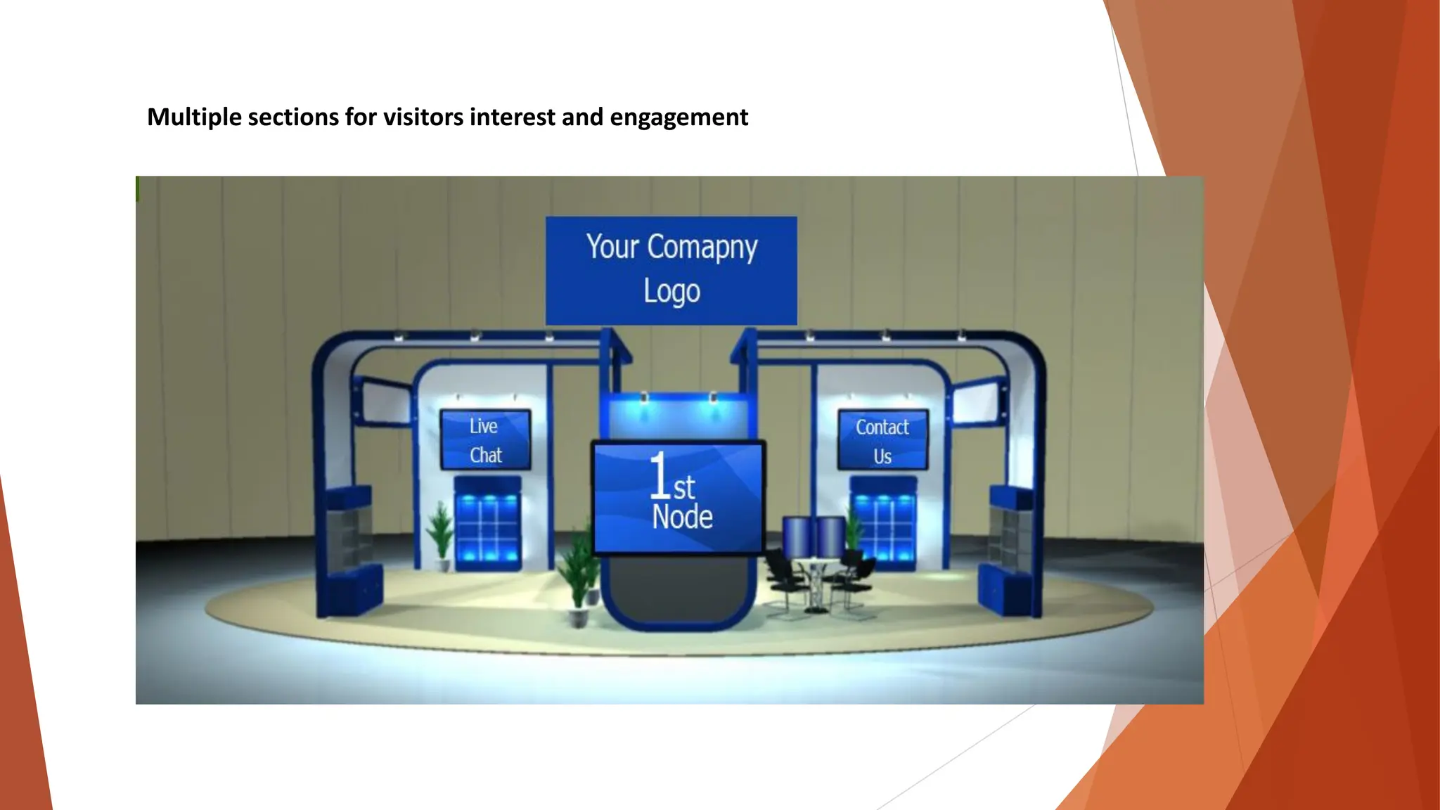 Multiple sections for visitors interest and engagement
 