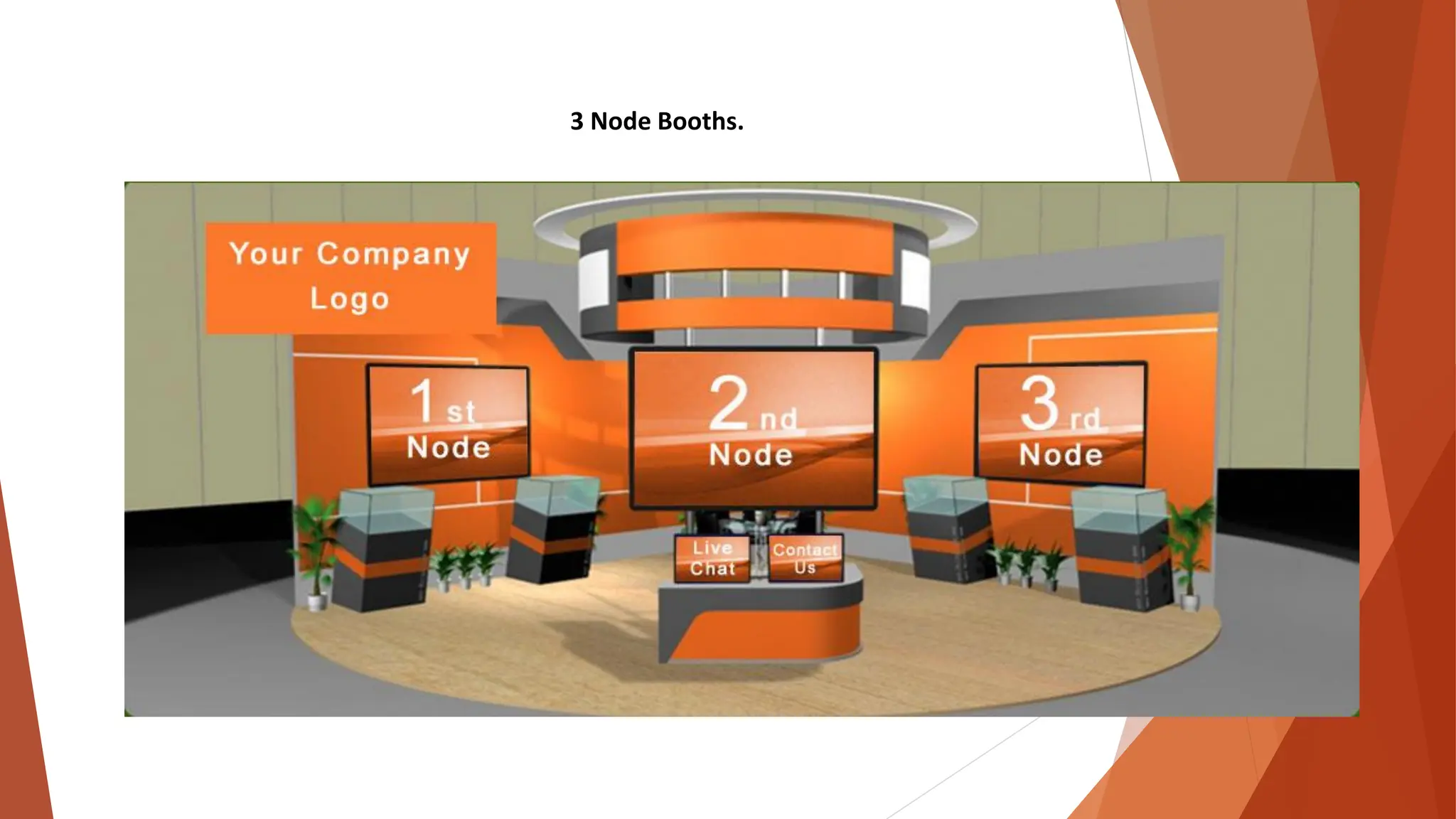 3 Node Booths.
 