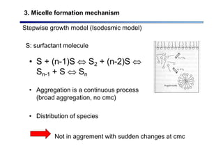 Stepwise growth model (Isodesmic model)
S: surfactant molecule
• S + (n-1)S  S2 + (n-2)S 
Sn-1 + S  Sn
• Aggregation is a continuous process
(broad aggregation, no cmc)
• Distribution of species
Not in aggrement with sudden changes at cmc
3. Micelle formation mechanism
 