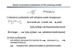 Some successful predictions of the packing model
P=V0/(ae l0)
1) Nonionic surfactants with ethylene oxide headgroups
n
O
m
A) m small  small ae small
V0/(ae l0) large bilayers/lamellae favored
cylindrical micells favored
B) m larger … V0/(ae l0) lower
2) Ionic surfactants:
salt addition decreases the repulsion 
increase in V0/(ae l0)
decrease in ae
transition from spherical micelles to cylindrical micelles.
 