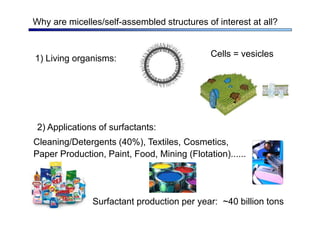 Why are micelles/self-assembled structures of interest at all?
1) Living organisms:
Cells = vesicles
2) Applications of surfactants:
Cleaning/Detergents (40%), Textiles, Cosmetics,
Paper Production, Paint, Food, Mining (Flotation)......
Surfactant production per year: ~40 billion tons
 