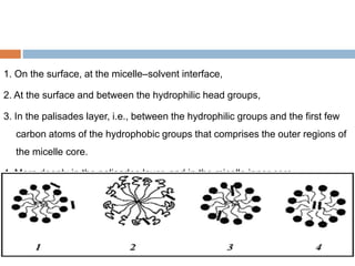 1. On the surface, at the micelle–solvent interface,
2. At the surface and between the hydrophilic head groups,
3. In the palisades layer, i.e., between the hydrophilic groups and the first few
carbon atoms of the hydrophobic groups that comprises the outer regions of
the micelle core.
4. More deeply in the palisades layer, and in the micelle inner core.
 