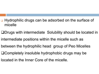  Hydrophilic drugs can be adsorbed on the surface of
micelle
Drugs with intermediate Solubility should be located in
intermediate positions within the micelle such as
between the hydrophilic head group of Peo Micelles
Completely insoluble hydrophobic drugs may be
located in the Inner Core of the micelle.
 