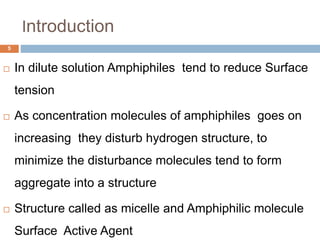 Introduction
5
 In dilute solution Amphiphiles tend to reduce Surface
tension
 As concentration molecules of amphiphiles goes on
increasing they disturb hydrogen structure, to
minimize the disturbance molecules tend to form
aggregate into a structure
 Structure called as micelle and Amphiphilic molecule
Surface Active Agent
 