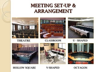 MEETING SET-UP &MEETING SET-UP &
ARRANGEMENTARRANGEMENT
THEATRE
OCTAGONHOLLOW SQUARE
CLASSROOM U - SHAPED
V-SHAPED
 