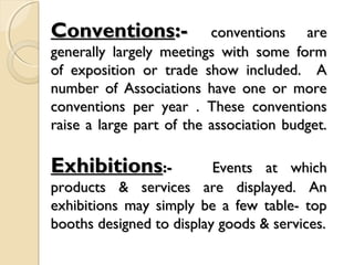 ConventionsConventions:-:- conventions areconventions are
generally largely meetings with some formgenerally largely meetings with some form
of exposition or trade show included. Aof exposition or trade show included. A
number of Associations have one or morenumber of Associations have one or more
conventions per year . These conventionsconventions per year . These conventions
raise a large part of the association budget.raise a large part of the association budget.
ExhibitionsExhibitions:-:- Events at whichEvents at which
products & services are displayed. Anproducts & services are displayed. An
exhibitions may simply be a few table- topexhibitions may simply be a few table- top
booths designed to display goods & services.booths designed to display goods & services.
 