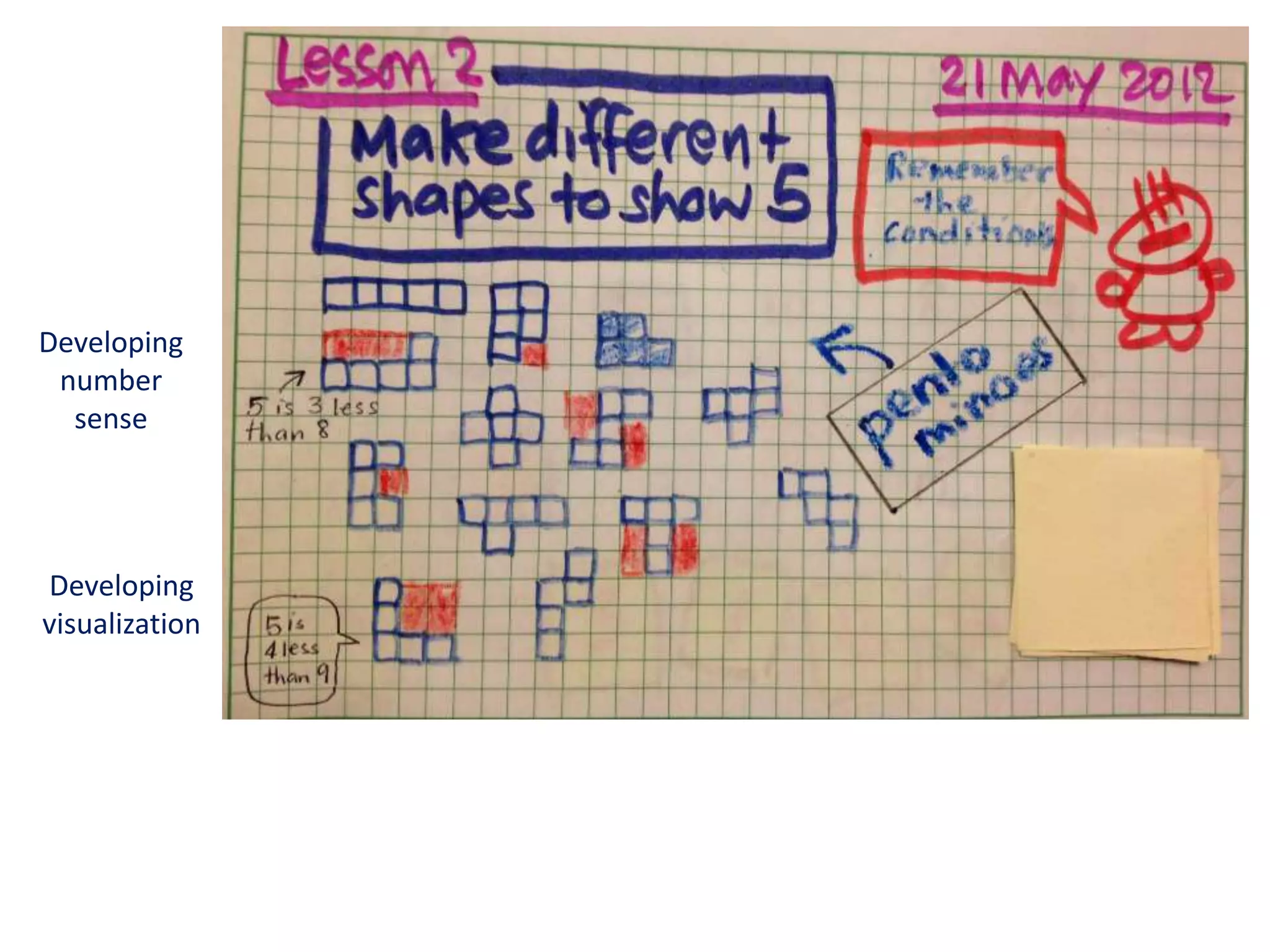 Developing
 number
  sense




Developing
visualization
 