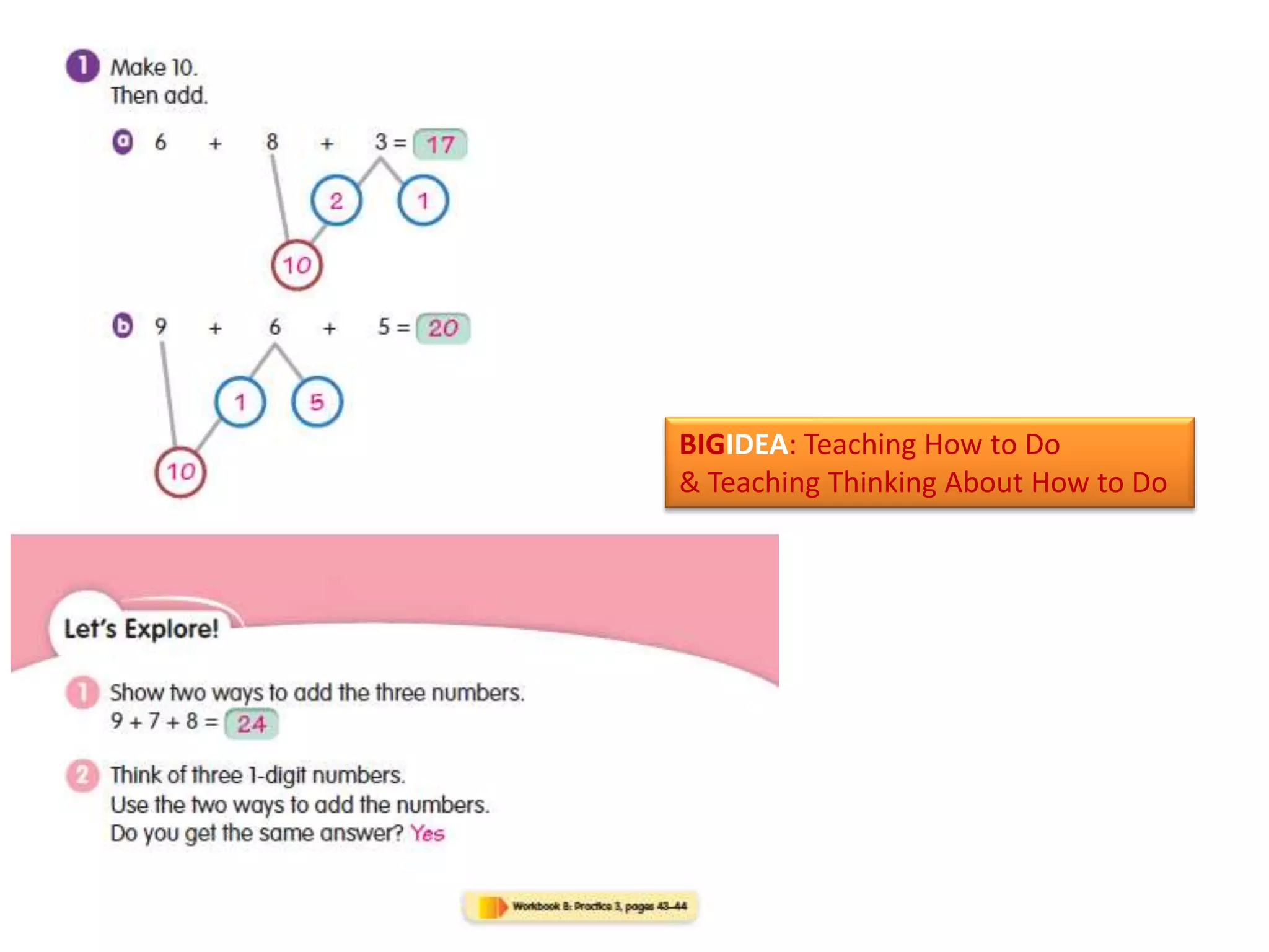 BIGIDEA: Teaching How to Do
& Teaching Thinking About How to Do
 